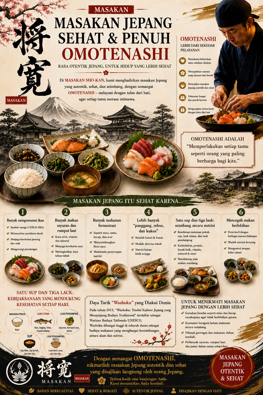 PESONA KULINER JEPANG