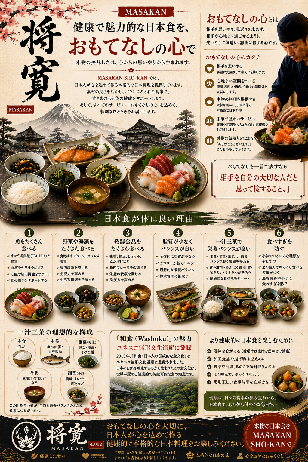 日本食の魅力